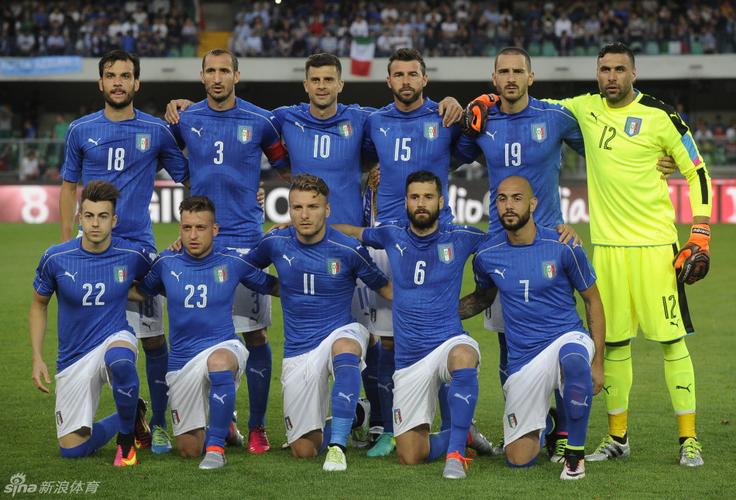 意大利欧洲杯公布首发阵容（欧洲杯意大利队伍）