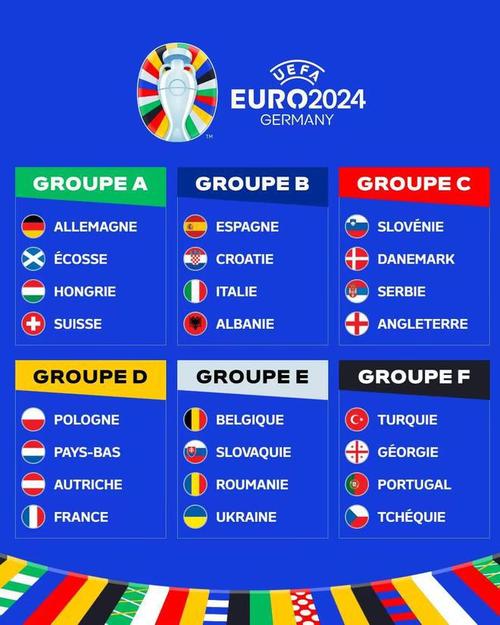 欧洲杯19号法国预测（欧洲杯19号法国预测球员）