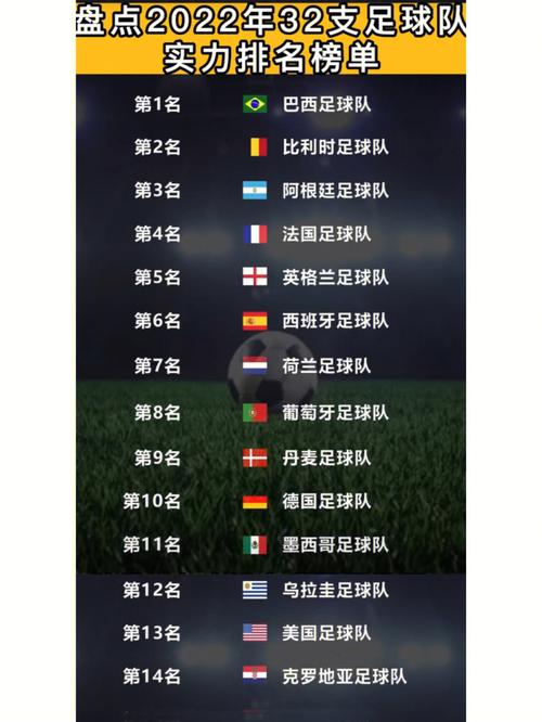 欧洲杯女足世界排名（欧洲杯女足世界排名第几）