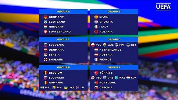 女足欧洲杯抽签组成球队（2022年女足欧洲杯参赛球队）