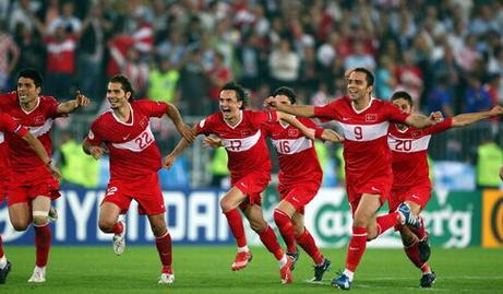 2008年欧洲杯全回顾（2008年 欧洲杯）