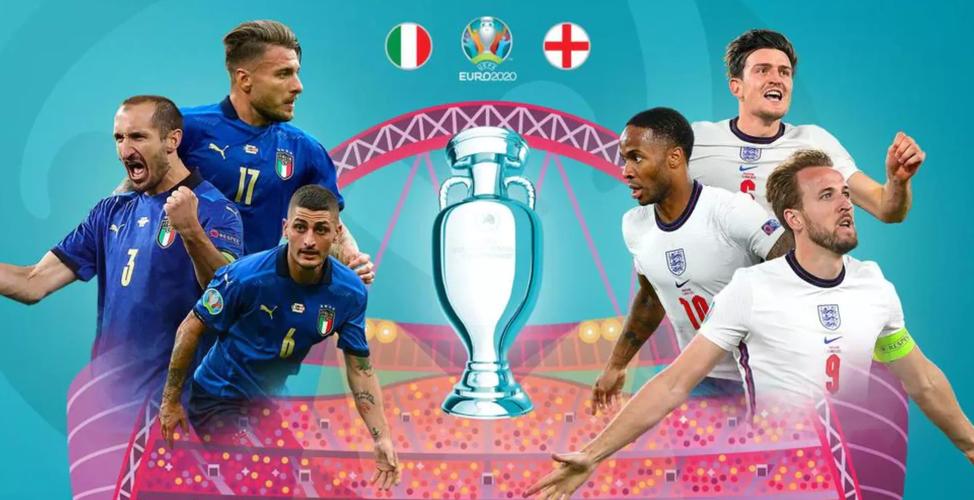 欧洲杯意大利英格兰胜平（2021欧洲杯英格兰和意大利分析）