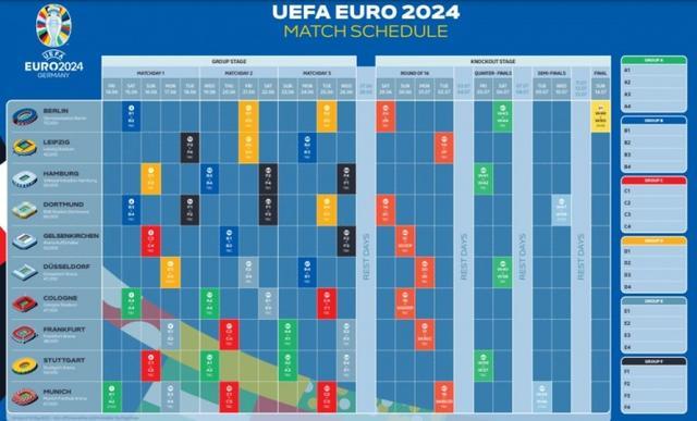 2021欧洲杯球盘口（2021欧洲杯盘口推荐）