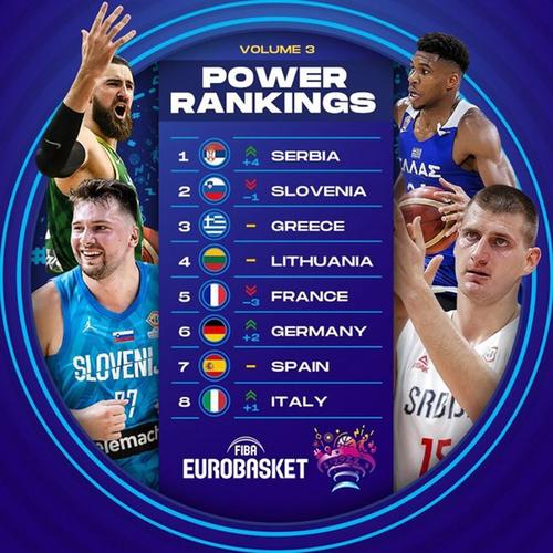篮球欧洲杯以色列vs芬兰（以色列男篮欧锦赛名单）