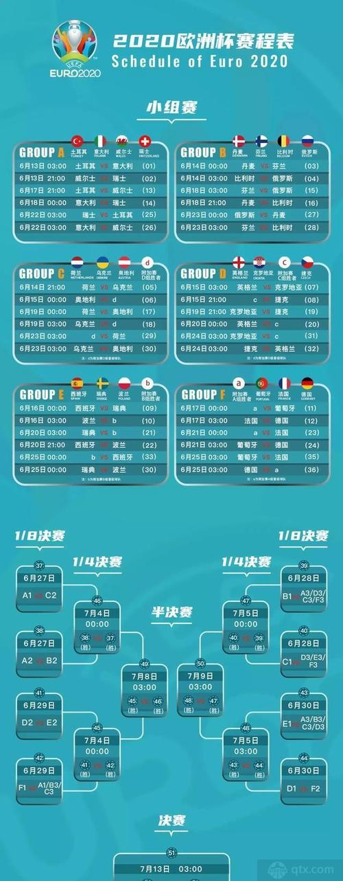 香港地区如何收看欧洲杯（在香港怎么看欧洲杯）