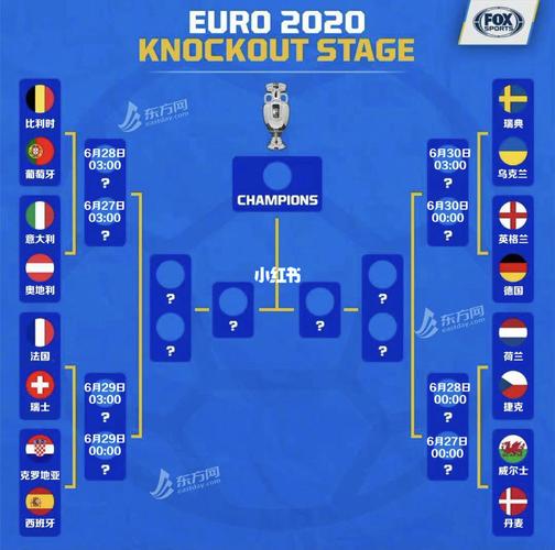 2021年欧洲杯预测胜负（2021年欧洲杯预判）