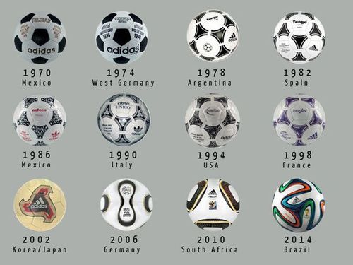 欧洲杯历届足球款式介绍（欧洲杯历代）
