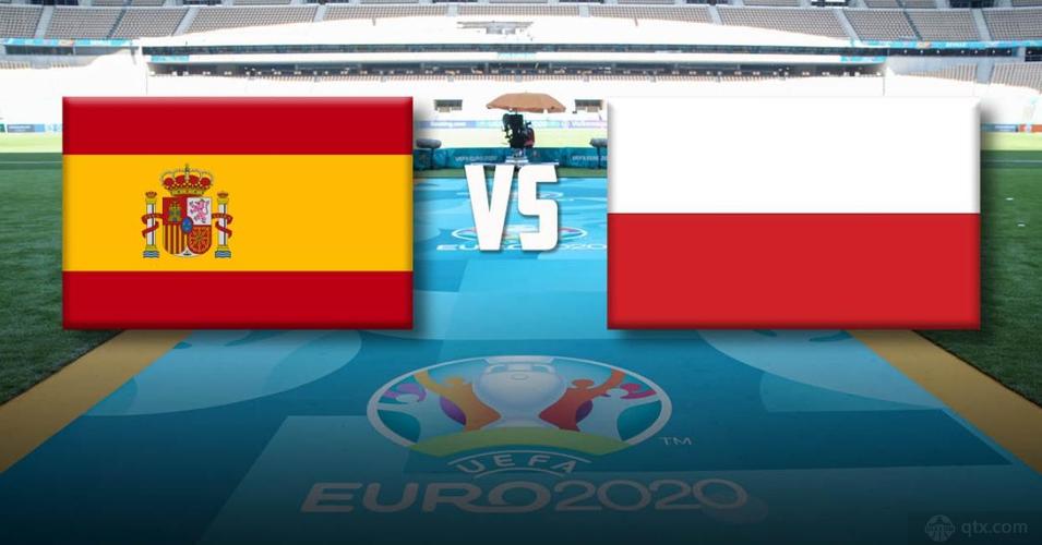 欧洲杯预测西班牙vs波兰（欧洲联赛西班牙对波兰）