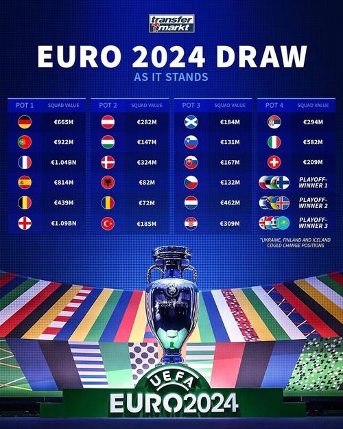欧洲杯2022决赛直播吧（欧洲杯决赛2020直播）