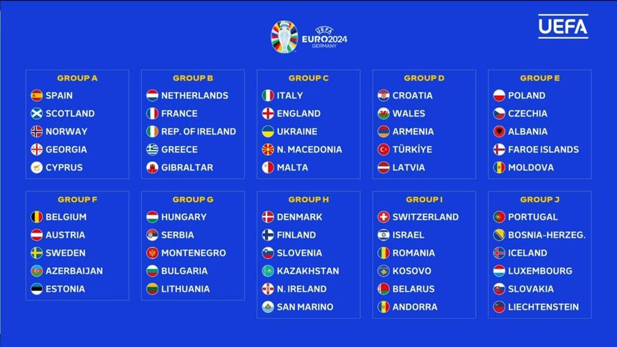 欧洲杯预测女排赛程最新（欧洲杯预测女排赛程最新消息）