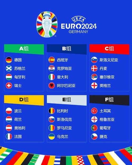 欧洲杯2021共几支球队（欧洲杯共多少球队）