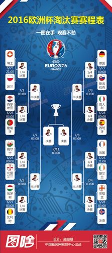 欧洲杯输球球员名单表（欧洲杯输几场被淘汰）