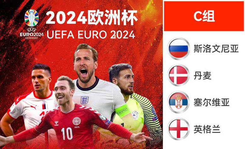 20年欧洲杯丹麦名次（2020欧洲杯丹麦成绩）