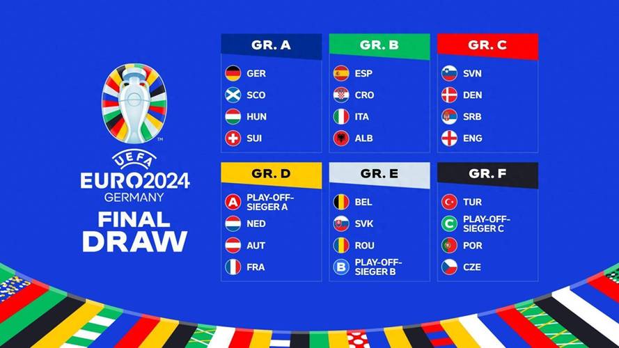 欧洲杯各队排行表格图书（欧洲杯各队伍世界排名）