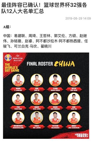 中国男篮欧洲杯名单（中国男篮o1球星排名榜）