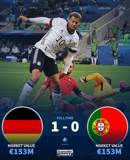 德国欧洲杯对战谁赢了（欧洲杯德国赢了没）