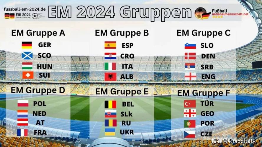 欧洲杯乌克兰出线对阵美国（欧洲杯乌克兰阵容2021）