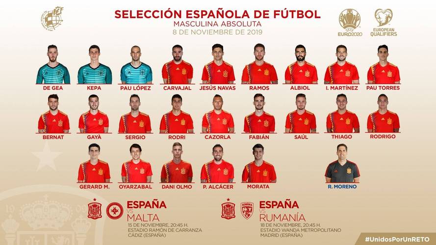 欧洲杯西班牙全体球员表（欧洲杯西班牙队名单）
