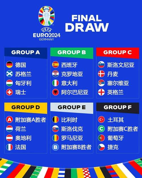 欧洲杯2021死亡组出局（欧洲杯死亡f组）