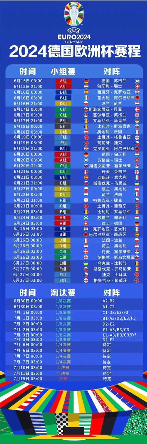 欧洲杯16强抽签么（2021欧洲杯16强抽签）